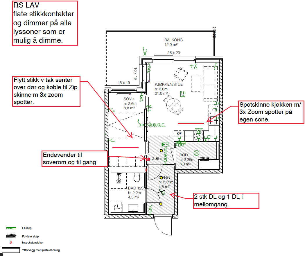 Leilighets arkitektur